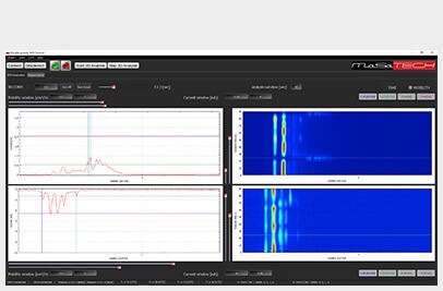 chemical analysis software